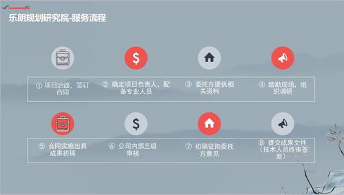 恩平哪家公司能写可行性报告？助您立项批地快，解锁旅游管理服务新篇章